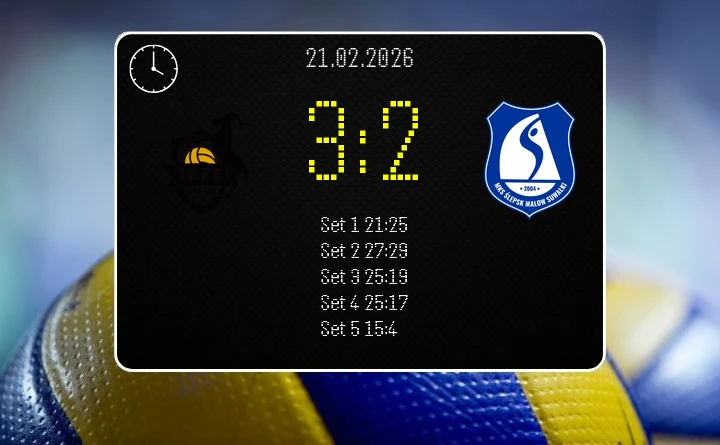 [SIATKÓWKA] Bogdanka LUK Lublin – Ślepsk Malow Suwałki 3:2 – Szalony powrót mistrzów w PlusLidze, kolejka 22