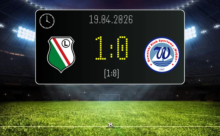 [PIŁKA NOŻNA] Legia Warszawa II – Wigry Suwałki 1:0 w Betclic 3. Lidze Grupa 1 (Grupa I) – minimalna porażka Wigier w Książenicach