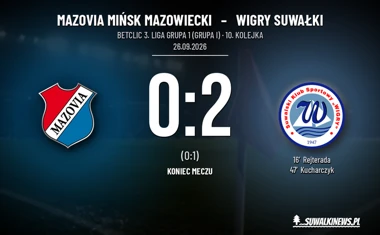 [PIŁKA NOŻNA] Betclic 3. Liga Grupa 1 (Grupa I): Mazovia Mińsk Mazowiecki – Wigry Suwałki 0:2