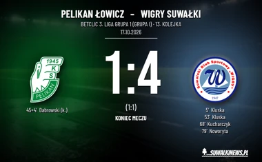 [PIŁKA NOŻNA] Betclic 3. Liga Grupa 1 (Grupa I): Pelikan Łowicz – Wigry Suwałki 1:4. Goście powiększyli przewagę w tabeli