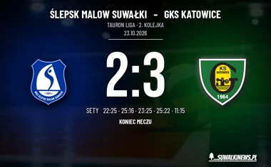 [SIATKÓWKA] Tauron Liga – Ślepsk Malow Suwałki – GKS Katowice 2:3, seria gospodarzy przerwana