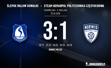 [SIATKÓWKA] Ślepsk Malow Suwałki – Steam Hemarpol Politechnika Częstochowa 3:1. Gospodarze z trzema punktami w Tauron Lidze