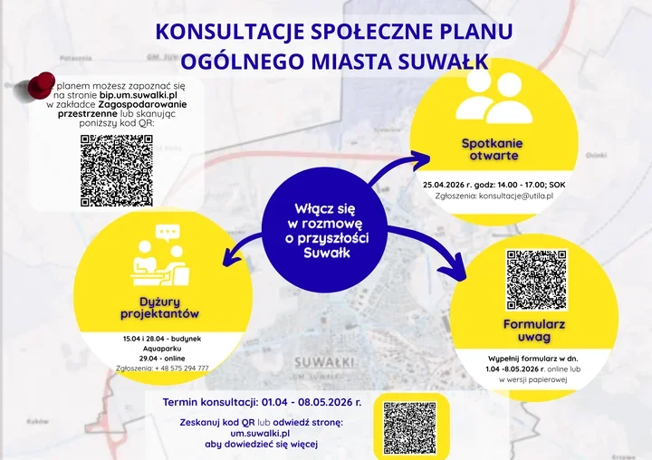 Plan ogólny Suwałk wraca do rozmów, a projektanci czekają na uwagi