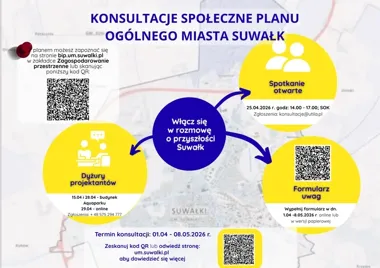 Plan ogólny Suwałk wraca do rozmów, a projektanci czekają na uwagi