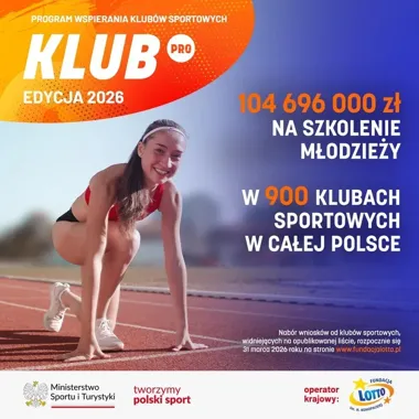 Suwalskie kluby dostały zastrzyk, który może zmienić ich treningi