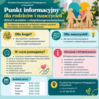 W Suwałkach działa punkt wsparcia dla rodziców dzieci z niepełnosprawnościami