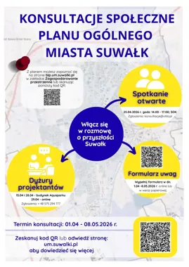 Suwałki siadają do rozmowy o planie ogólnym. Ruszają otwarte konsultacje