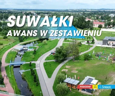 Suwalski samorząd wśród liderów awansu w rankingu zamożności